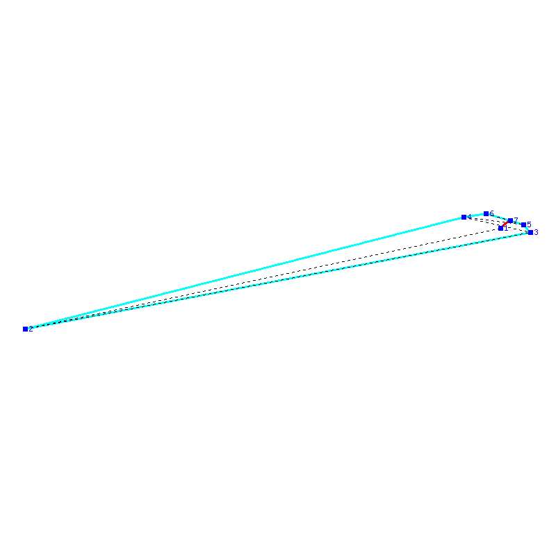 Flugauswertung